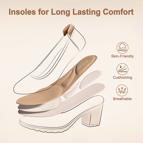 Arch Support Chunky Heel Oxfords - WHITE PU - 3